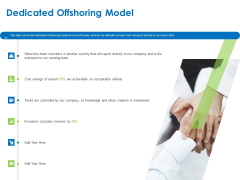 Relocation Of Business Process Offshoring Dedicated Offshoring Model Clipart PDF Relocation Of Business Process Offshoring Dedicated Offshoring Model Clipart PDF