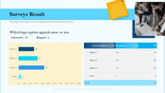 Remarketing Strategies For Effective Brand Placement Surveys Result Ppt Layouts Clipart Images PDF Remarketing Strategies For Effective Brand Placement Surveys Result Ppt Layouts Clipart Images PDF