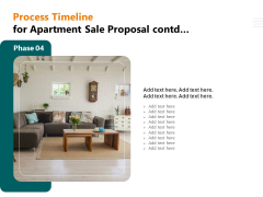 Rent Condominium Process Timeline For Apartment Sale Proposal Contd Process Timeline Apartment Themes PDF