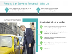 Renting Car Services Proposal Why Us Ppt Gallery Inspiration PDF Renting Car Services Proposal Why Us Ppt Gallery Inspiration PDF