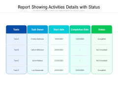 Report Showing Activities Details With Status Ppt PowerPoint Presentation Infographic Template Smartart PDF Report Showing Activities Details With Status Ppt PowerPoint Presentation Infographic Template Smartart PDF