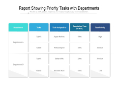 Report Showing Priority Tasks With Departments Ppt PowerPoint Presentation Ideas Structure PDF Report Showing Priority Tasks With Departments Ppt PowerPoint Presentation Ideas Structure PDF