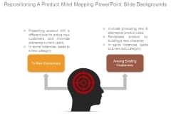 Repositioning A Product Mind Mapping Powerpoint Slide Backgrounds Repositioning A Product Mind Mapping Powerpoint Slide Backgrounds