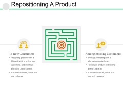 Repositioning A Product Ppt PowerPoint Presentation Inspiration Portrait Repositioning A Product Ppt PowerPoint Presentation Inspiration Portrait