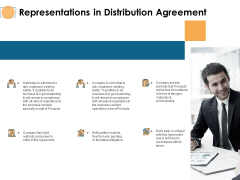 Representations In Distribution Agreement Ppt PowerPoint Presentation Pictures Mockup Representations In Distribution Agreement Ppt PowerPoint Presentation Pictures Mockup