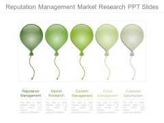 Reputation Management Market Research Ppt Slides Reputation Management Market Research Ppt Slides