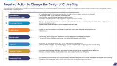 Required Action To Change The Design Of Cruise Ship Professional PDF Required Action To Change The Design Of Cruise Ship Professional PDF