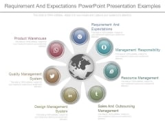 Requirement And Expectations Powerpoint Presentation Examples Requirement And Expectations Powerpoint Presentation Examples