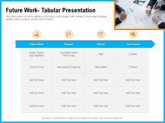 Requirement Gathering Techniques Future Work Tabular Presentation Ppt Gallery Model PDF Requirement Gathering Techniques Future Work Tabular Presentation Ppt Gallery Model PDF