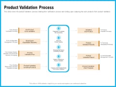 Requirement Gathering Techniques Product Validation Process Information PDF
