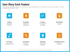 Requirement Gathering Techniques User Story Each Feature Background PDF Requirement Gathering Techniques User Story Each Feature Background PDF