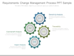Requirements Change Management Process Ppt Sample Requirements Change Management Process Ppt Sample