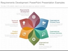 Requirements Development Powerpoint Presentation Examples Requirements Development Powerpoint Presentation Examples
