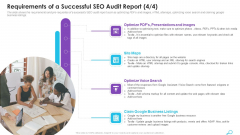 Requirements Of A Successful SEO Audit Report Ppt Gallery Graphics Design PDF
