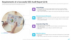 Requirements Of A Successful SEO Audit Report Research Ppt Gallery Graphics Tutorials PDF