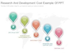 Research And Development Cost Example Of Ppt Research And Development Cost Example Of Ppt