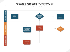 Research Approach Workflow Chart Ppt PowerPoint Presentation Gallery Vector PDF Research Approach Workflow Chart Ppt PowerPoint Presentation Gallery Vector PDF