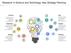 Research In Science And Technology Idea Strategy Planning Ppt PowerPoint Presentation Icon Smartart Research In Science And Technology Idea Strategy Planning Ppt PowerPoint Presentation Icon Smartart