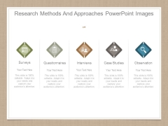 Research Methods And Approaches Powerpoint Images Research Methods And Approaches Powerpoint Images
