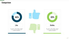 Research On Customer Liking For Dairy Products Comparison Structure PDF Research On Customer Liking For Dairy Products Comparison Structure PDF
