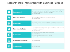 Research Plan Framework With Business Purpose Ppt PowerPoint Presentation Pictures Styles PDF Research Plan Framework With Business Purpose Ppt PowerPoint Presentation Pictures Styles PDF