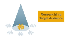 Researching Target Audience Ppt PowerPoint Presentation Ideas Designs Download Researching Target Audience Ppt PowerPoint Presentation Ideas Designs Download