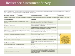 Resistance Assessment Survey Ppt PowerPoint Presentation Icon Picture Resistance Assessment Survey Ppt PowerPoint Presentation Icon Picture