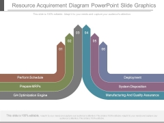 Resource Acquirement Diagram Powerpoint Slide Graphics Resource Acquirement Diagram Powerpoint Slide Graphics
