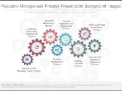 Resource Management Process Presentation Background Images Resource Management Process Presentation Background Images