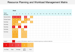 Resource Planning And Workload Management Matrix Ppt Powerpoint Presentation Styles Graphics Download Resource Planning And Workload Management Matrix Ppt Powerpoint Presentation Styles Graphics Download