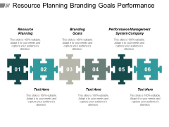 Resource Planning Branding Goals Performance Management System Company Ppt PowerPoint Presentation Infographics Slide