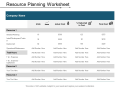 Resource Planning Worksheet Ppt PowerPoint Presentation Gallery Example Resource Planning Worksheet Ppt PowerPoint Presentation Gallery Example