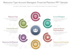 Resource Type Account Managers Financial Planners Ppt Sample