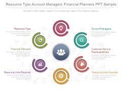 Resource Type Account Managers Financial Planners Ppt Sample Resource Type Account Managers Financial Planners Ppt Sample