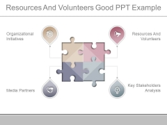 Resources And Volunteers Good Ppt Example Resources And Volunteers Good Ppt Example