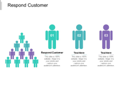 Respond Customer Ppt PowerPoint Presentation Professional Portrait Cpb Respond Customer Ppt PowerPoint Presentation Professional Portrait Cpb