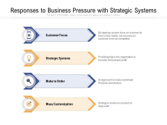 Responses To Business Pressure With Strategic Systems Ppt PowerPoint Presentation Gallery Aids PDF Responses To Business Pressure With Strategic Systems Ppt PowerPoint Presentation Gallery Aids PDF