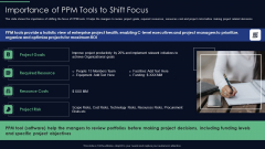 Responsibilities Project Management Office Implementing Digitalization Plan Importance Of PPM Tools Structure PDF