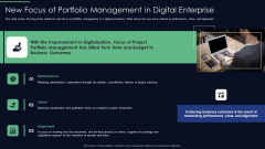 Responsibilities Project Management Office Implementing Digitalization Plan New Focus Of Portfolio Slides PDF Responsibilities Project Management Office Implementing Digitalization Plan New Focus Of Portfolio Slides PDF