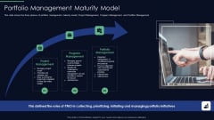 Responsibilities Project Management Office Implementing Digitalization Plan Portfolio Management Maturity Summary PDF Responsibilities Project Management Office Implementing Digitalization Plan Portfolio Management Maturity Summary PDF