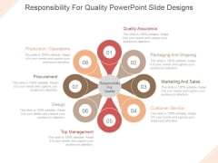 Responsibility For Quality Ppt PowerPoint Presentation Samples Responsibility For Quality Ppt PowerPoint Presentation Samples