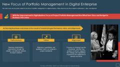 Responsibility Project Management Office Team Support Digital Company New Focus Of Portfolio Structure PDF