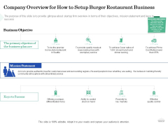 Restaurant Business Setup Business Plan Company Overview For How To Setup Burger Restaurant Business Information PDF