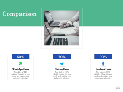 Restaurant Business Setup Business Plan Comparison Demonstration PDF Restaurant Business Setup Business Plan Comparison Demonstration PDF