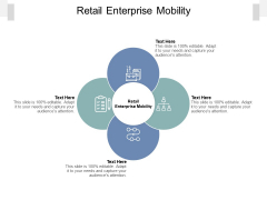 Retail Enterprise Mobility Ppt PowerPoint Presentation Infographic Template Aids Cpb Pdf