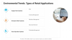 Retail Industry Outlook Environmental Trends Types Of Retail Applications Portrait PDF