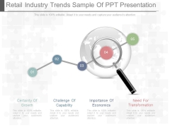 Retail Industry Trends Sample Of Ppt Presentation