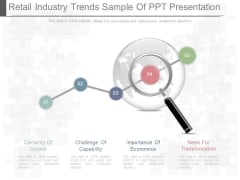 Retail Industry Trends Sample Of Ppt Presentation Retail Industry Trends Sample Of Ppt Presentation