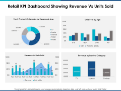 Retail Kpi Dashboard Showing Revenue Vs Units Sold Ppt Powerpoint Presentation Layouts Show Retail Kpi Dashboard Showing Revenue Vs Units Sold Ppt Powerpoint Presentation Layouts Show