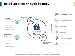 Retail Location Analysis Strategy Ppt PowerPoint Presentation Infographics Design Ideas Retail Location Analysis Strategy Ppt PowerPoint Presentation Infographics Design Ideas